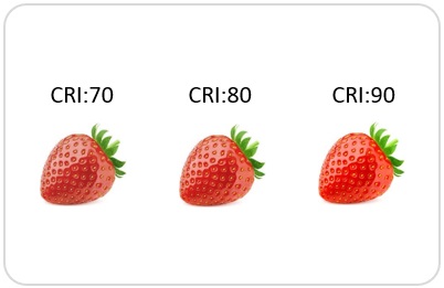 High CRI