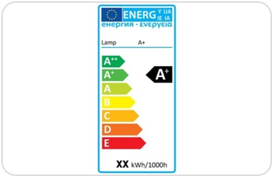 High light efficiency